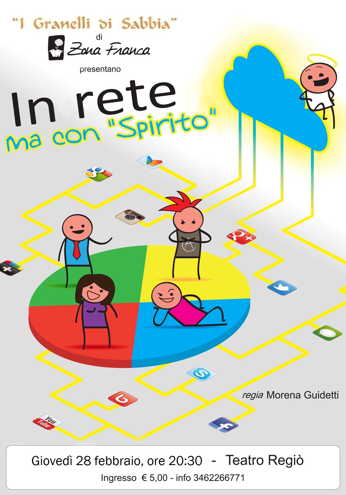 In Rete ma con... Spirito